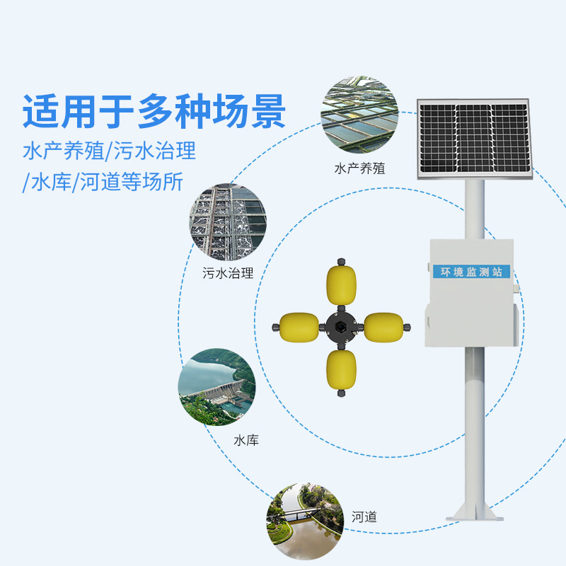 水源地水質(zhì)監(jiān)測設(shè)備