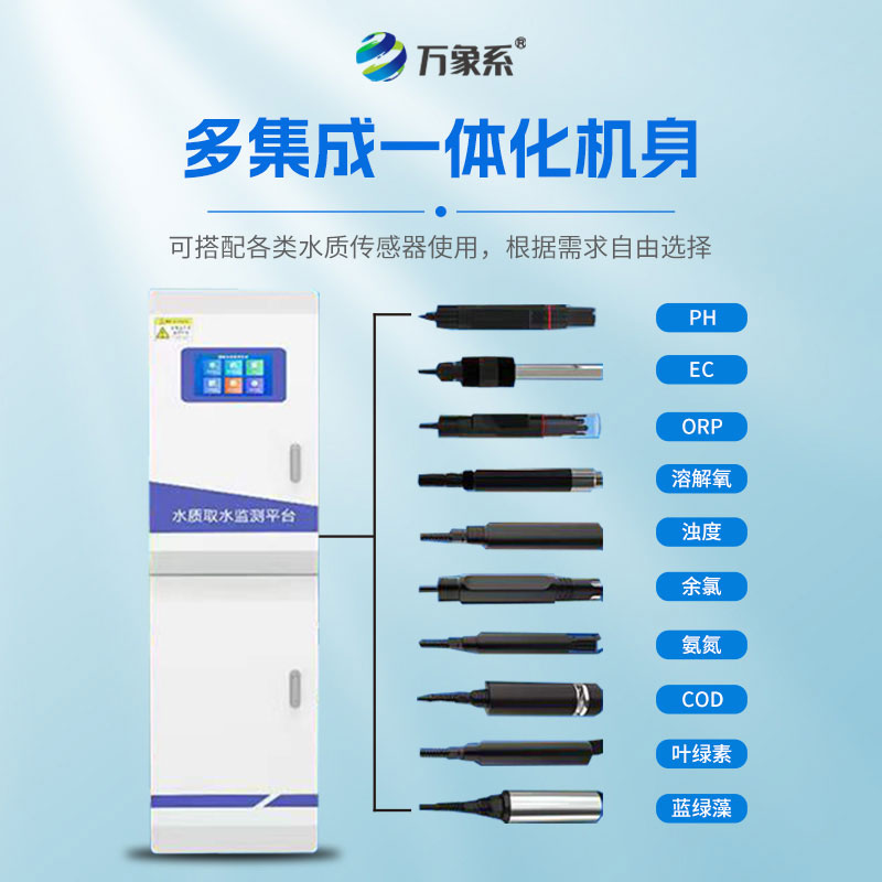 水質(zhì)在線分析儀