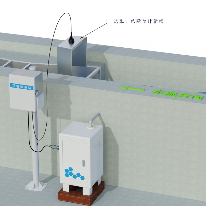 徑流水土流失監(jiān)測(cè)設(shè)備