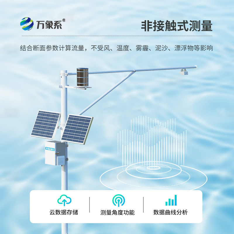 明渠流量監(jiān)測(cè)系統(tǒng)